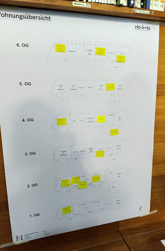 Wohnungsvergabeworkshop